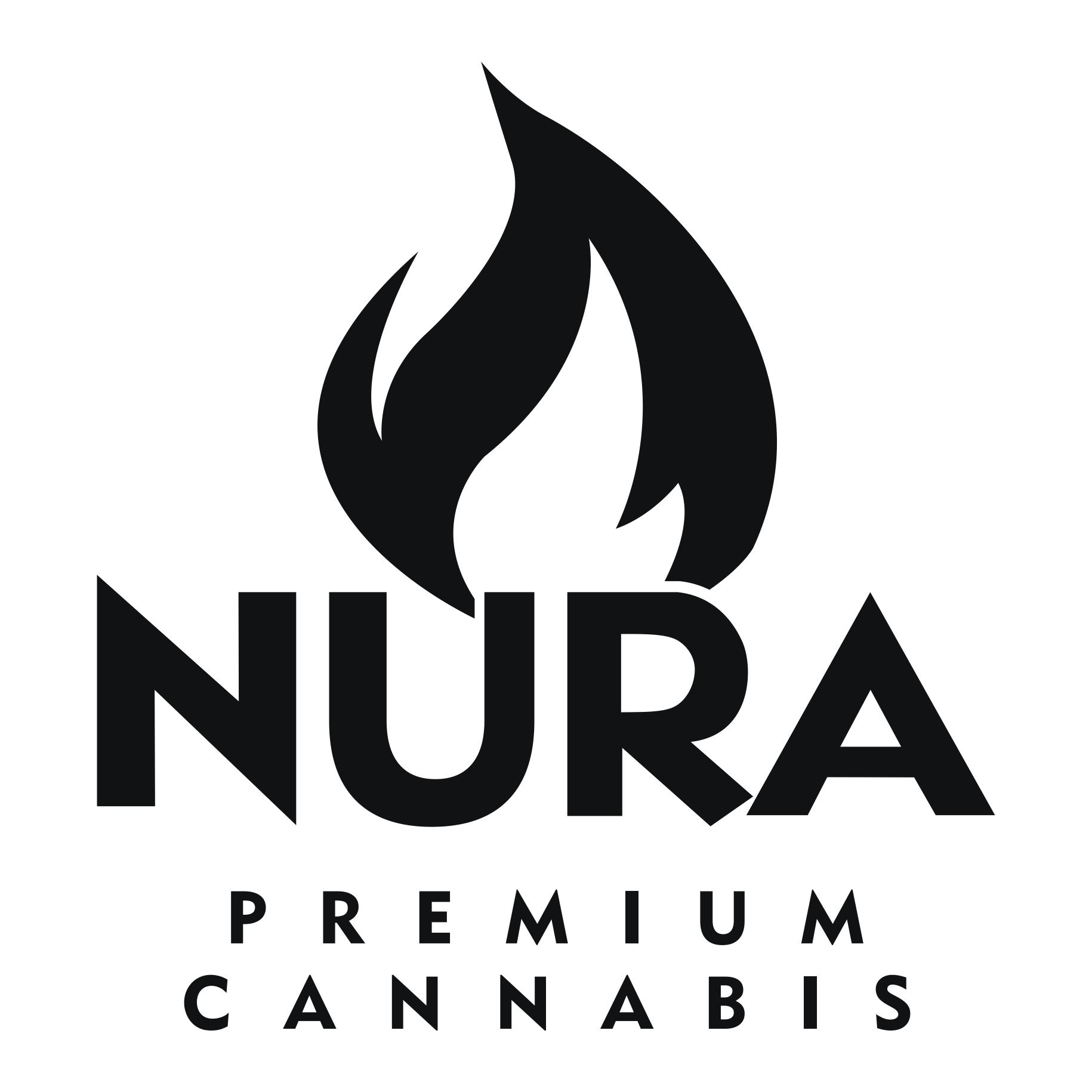Nura logo